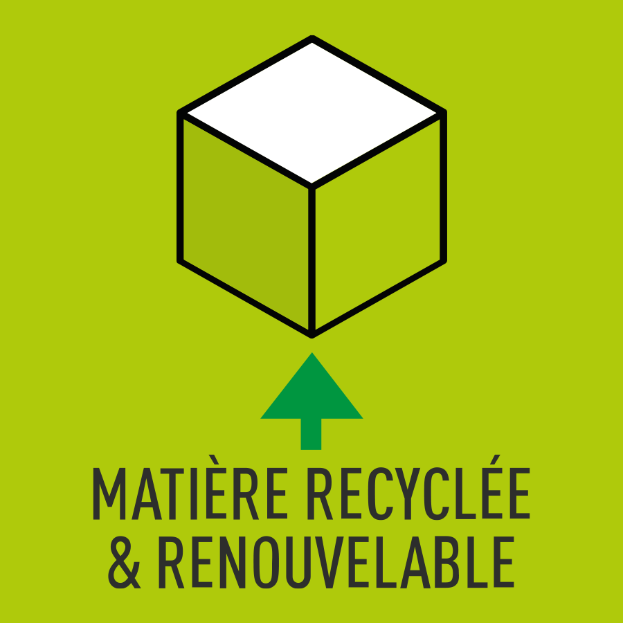 Matière Recyclée & Renouvelable